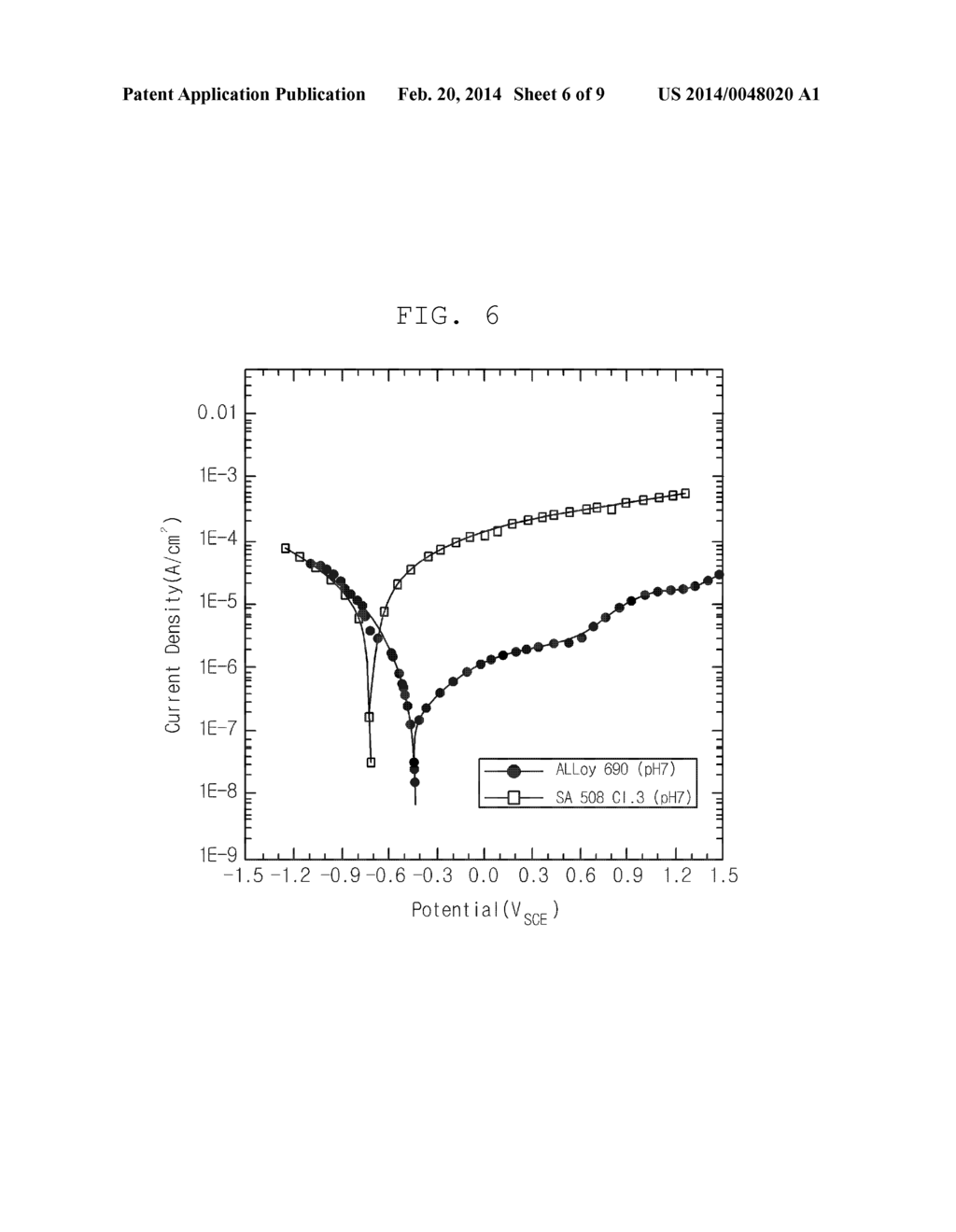 TUBE SHEET OF STEAM GENERATOR HAVING ANTICORROSIVE LAYER AND MANUFACTURING     METHOD THEREOF - diagram, schematic, and image 07