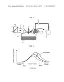 ENGINE SYSTEM WITH REFORMER diagram and image