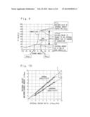 CONTROL APPARATUS FOR INTERNAL COMBUSTION ENGINE diagram and image