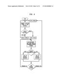 Gas Delivery Device And System diagram and image