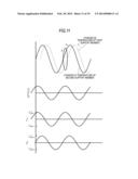 THERMOELECTRIC GENERATOR, THERMOELECTRIC GENERATION METHOD, ELECTRICAL     SIGNAL DETECTING DEVICE, AND ELECTRICAL SIGNAL DETECTING METHOD diagram and image