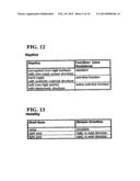 Method of Producing a Stream Regulator or Stream Former for Flowing Fluid     Media diagram and image