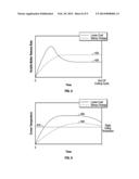 METHOD AND APPARATUS FOR VOLATILE MATTER SHARING IN STAMP-CHARGED COKE     OVENS diagram and image