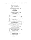 METHOD AND SYSTEM FOR DETECTING OR VERIFYING A BLOOD CIRCUIT CONNECTED TO     AN EXTRACORPOREAL BLOOD TREATMENT CONSOLE diagram and image