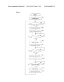 PIVOTING DISPLAY DEVICE USED IN AIRCRAFT diagram and image