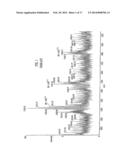 Mass Spectrometer diagram and image