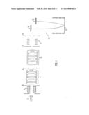 Mass Spectrometer diagram and image