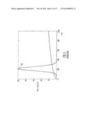 Mass Spectrometer diagram and image