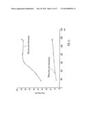 Mass Spectrometer diagram and image