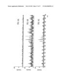 Mass Spectrometer diagram and image