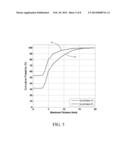 LOW POWER TDC-ADC AND ANGER LOGIC IN RADIATION DETECTION APPLICATIONS diagram and image