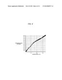 RADIATION ANALYZER AND METHOD FOR ANALYZING RADIATION diagram and image