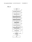 RADIATION ANALYZER AND METHOD FOR ANALYZING RADIATION diagram and image