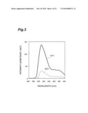 ULTRAVIOLET LIGHT GENERATING TARGET, ELECTRON-BEAM-EXCITED ULTRAVIOLET     LIGHT SOURCE, AND METHOD FOR PRODUCING ULTRAVIOLET LIGHT GENERATING     TARGET diagram and image