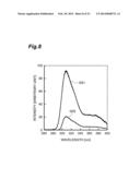 ULTRAVIOLET LIGHT GENERATING TARGET, ELECTRON-BEAM-EXCITED ULTRAVIOLET     LIGHT SOURCE, AND METHOD FOR PRODUCING ULTRAVIOLET LIGHT GENERATING     TARGET diagram and image