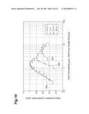 ULTRAVIOLET LIGHT GENERATING TARGET, ELECTRON-BEAM-EXCITED ULTRAVIOLET     LIGHT SOURCE, AND METHOD FOR PRODUCING ULTRAVIOLET LIGHT GENERATING     TARGET diagram and image