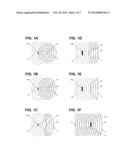 GENERIC ELECTROMAGNETICALLY-COUNTERED METHODS diagram and image