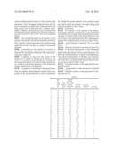 CONDUCTIVE PASTE COMPOSITION FOR INTERNAL ELECTRODE AND MULTILAYERED     CERAMIC ELECTRONIC COMPONENT CONTAINING THE SAME diagram and image