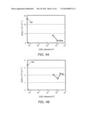 NITRIDE SEMICONDUCTOR WAFER, NITRIDE SEMICONDUCTOR DEVICE, AND METHOD FOR     GROWING NITRIDE SEMICONDUCTOR CRYSTAL diagram and image