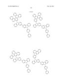 BISCARBAZOLE DERIVATIVE AND ORGANIC ELECTROLUMINESCENT ELEMENT USING SAME diagram and image