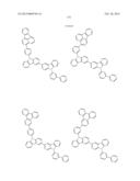 BISCARBAZOLE DERIVATIVE AND ORGANIC ELECTROLUMINESCENT ELEMENT USING SAME diagram and image