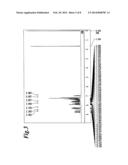 COMPOUND HAVING TRIAZOLE RING STRUCTURE SUBSTITUTED WITH PYRIDYL GROUP AND     ORGANIC ELECTROLUMINESCENT DEVICE diagram and image