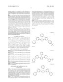 COMPOUND HAVING TRIAZOLE RING STRUCTURE SUBSTITUTED WITH PYRIDYL GROUP AND     ORGANIC ELECTROLUMINESCENT DEVICE diagram and image