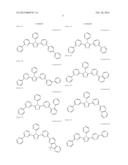 COMPOUND HAVING TRIAZOLE RING STRUCTURE SUBSTITUTED WITH PYRIDYL GROUP AND     ORGANIC ELECTROLUMINESCENT DEVICE diagram and image