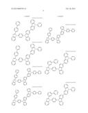 COMPOUND FOR ORGANIC OPTOELECTRONIC DEVICE AND ORGANIC LIGHT EMITTING     DIODE INCLUDING THE SAME diagram and image