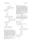 COMPOUND FOR ORGANIC OPTOELECTRONIC DEVICE AND ORGANIC LIGHT EMITTING     DIODE INCLUDING THE SAME diagram and image