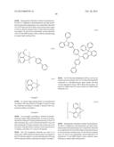 COMPOUND FOR ORGANIC OPTOELECTRONIC DEVICE AND ORGANIC LIGHT EMITTING     DIODE INCLUDING THE SAME diagram and image