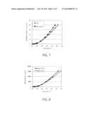 ELECTRODE FOIL AND ORGANIC DEVICE diagram and image