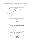 INVISIBLE/TRANSPARENT NONVOLATILE MEMORY diagram and image