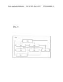 Storage Element, Storage Device, And Signal Processing Circuit diagram and image