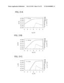 Storage Element, Storage Device, And Signal Processing Circuit diagram and image