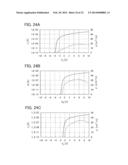 Storage Element, Storage Device, And Signal Processing Circuit diagram and image