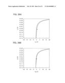 Storage Element, Storage Device, And Signal Processing Circuit diagram and image