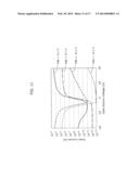 METHOD FOR FABRICATING THIN-FILM SEMICONDUCTOR DEVICE AND THIN-FILM     SEMICONDUCTOR DEVICE diagram and image