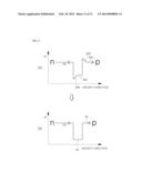 SEMICONDUCTOR LIGHT EMITTING DEVICE AND METHOD FOR MANUFACTURING THE SAME diagram and image