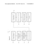 Pad Sidewall Spacers and Method of Making Pad Sidewall Spacers diagram and image