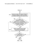 Portable Curing System diagram and image