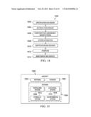 Portable Curing System diagram and image