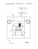 DRAW CONTROL FOR EXTRUSION-BASED ADDITIVE MANUFACTURING SYSTEMS diagram and image