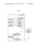 CONTROL DEVICE, POWER CONTROL SYSTEM, AND POWER CONTROL METHOD diagram and image