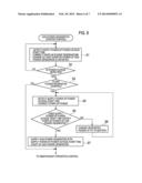 CONTROL DEVICE, POWER CONTROL SYSTEM, AND POWER CONTROL METHOD diagram and image