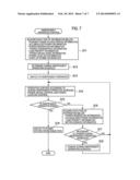 CONTROL DEVICE, POWER CONTROL SYSTEM, AND POWER CONTROL METHOD diagram and image