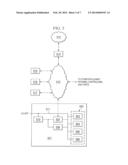 Intelligent Lighting and Electrical System diagram and image