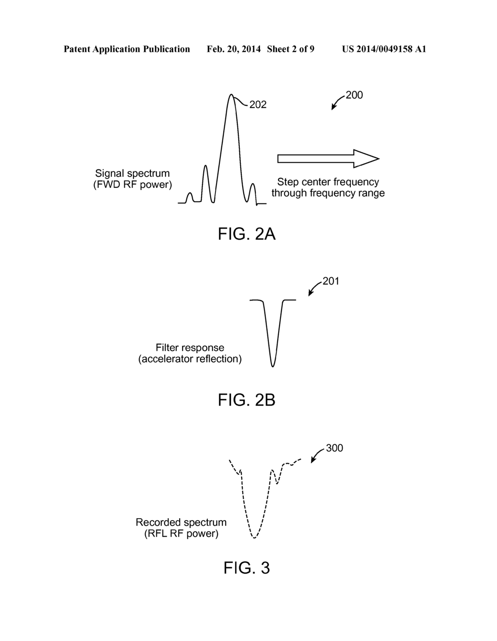 ON BOARD DIAGNOSIS OF RF SPECTRA IN ACCELERATORS - diagram, schematic, and image 03