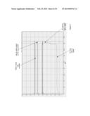 DEFECT REDUCTION IN PLASMA PROCESSING diagram and image