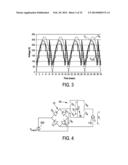 DRIVING DEVICE AND METHOD FOR DRIVING A LOAD, IN PARTICULAR AN LED     ASSEMBLY diagram and image